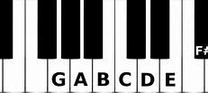 Image result for Key G On Piano