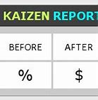 Image result for 5S Kaizen Template