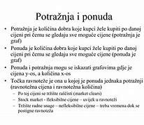 Image result for Ponuda I Potražnja
