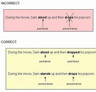 Image result for Strong Verb Examples