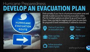 Image result for Firestick App Looks Like a Hurricane Evacuation Pic