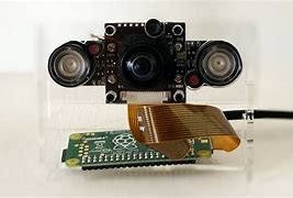 Image result for Raspberry Pi Security Camera