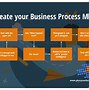 Image result for How to Draw a Map of a Business Lacation
