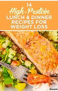 Image result for Protein Diet for Weight Loss