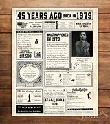Image result for 1979 Year in Review