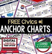 Image result for Local Government Anchor Chart