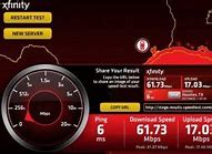 Image result for Xfinity Speed Test to Gateway