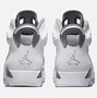 Image result for New Sway Grey 6s