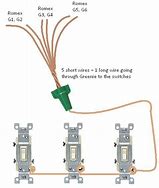Image result for Copper Ground Wire