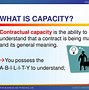 Image result for Personal Capacity Meaning
