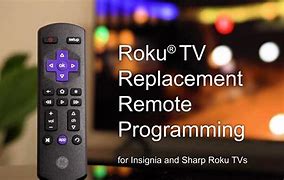 Image result for GE Roku TV