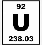 Image result for Uranium Element Periodic Table