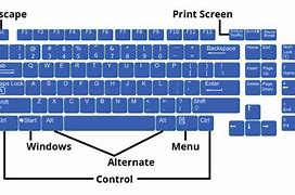 Image result for Picture of iPhone Keyboard with Command Key