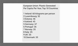 Image result for Plastic Pollution and the Ocean