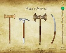 Image result for Different Greek Weapons