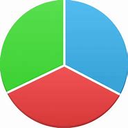 Image result for Pie-Chart PNG
