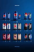 Image result for Pepsi Sign