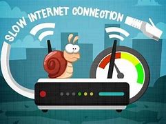 Image result for Poor Internet Connection