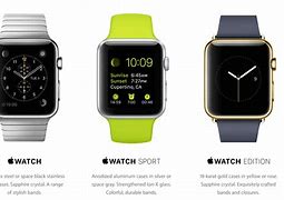 Image result for A Edition Apple Watch Band Nike