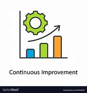 Image result for Security Department Continuous Improvement Icon