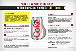 Image result for Aspartame in Pepsi