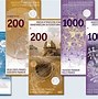 Image result for Current Swiss Banknotes