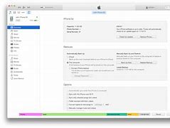 Image result for How to Recover iPhone Passcode