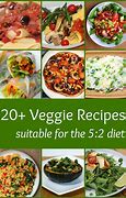 Image result for Vegetarian Foods for Weight Loss