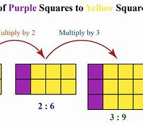 Image result for Proportion Geometry