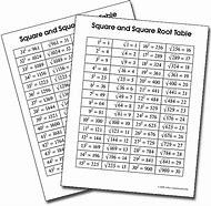 Image result for Math 10 Square