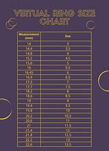 Image result for 1440P Ring Sizing Chart