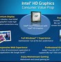 Image result for I5 Integrated Graphics