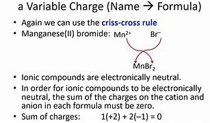 Image result for 3C Charge