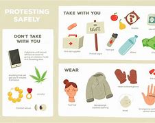 Image result for Money Protesting Infographic