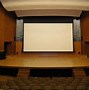 Image result for Large Venue Projection Screen