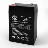 Image result for Lithonia Emergency Light Batteries