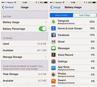 Image result for iPhone 6 Secret Features