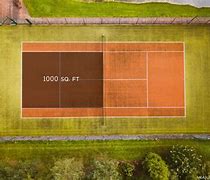 Image result for How Big Is a Thousand Square Feet