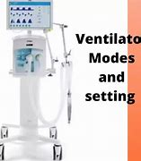 Image result for Mechanical Ventilator Modes