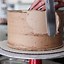 Image result for Sprinkles for Cakes