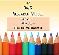 Image result for Big 6 Research Model