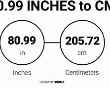 Image result for 80 Cm to Inches