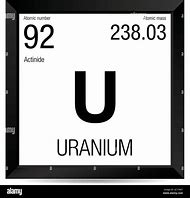 Image result for Uranium 92