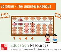 Image result for Japanese Abacus for Kids Worksheets