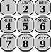 Image result for Number Pad Letters