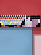 Image result for Apple iPhone 6 Plus Keyboard
