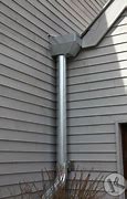 Image result for Galvanized Gutters and Downspouts