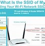 Image result for SSID Number On Router