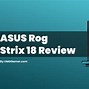 Image result for Rog Strix Controller