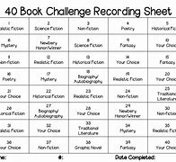 Image result for 40 Book Challenge